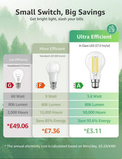 B22 Bayonet LED Filament Bulb 3.8W 2700K Warm White
