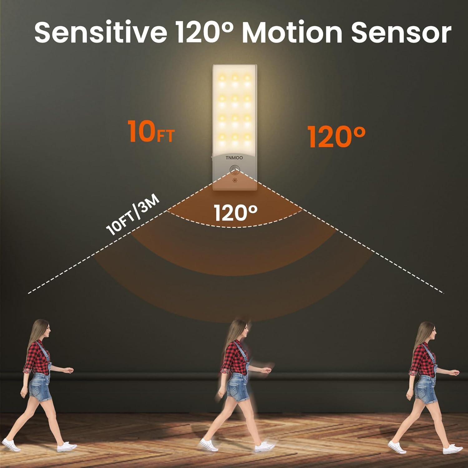Rechargeable LED Motion Sensor Night Lights Indoor 2 Pack Dimmable