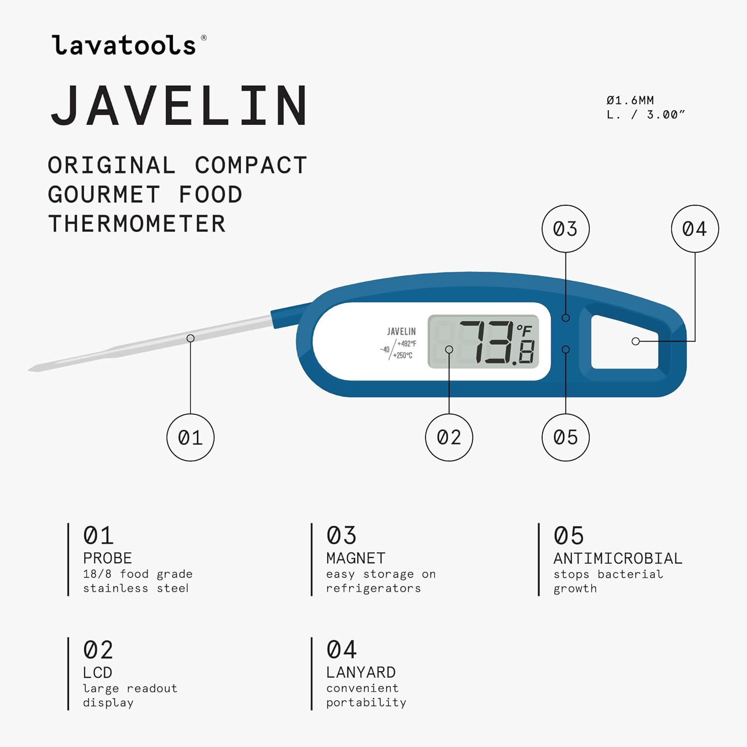 PT12 Javelin Ultra Fast Digital Meat Thermometer Red – Instant Read