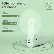 Portable Handheld Fan with 4500mAh Powerbank – Green