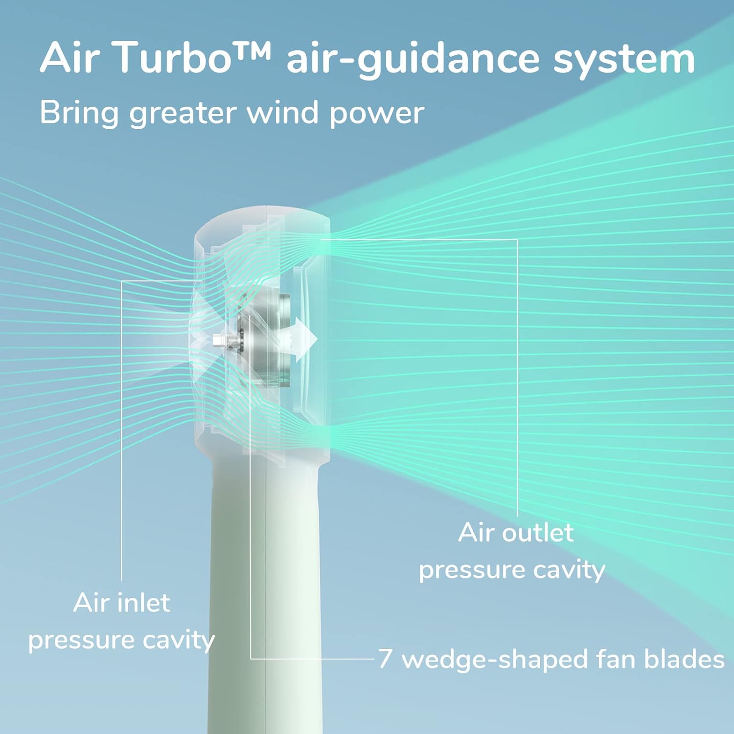 JISULIFE Handheld Turbo Fan [16H Max Cooling Time] Mini Portable Hand, 4000mAh USB Rechargeable Personal, Battery Operated Small Pocket with 5 Speeds for Travel/Outdoor - Green