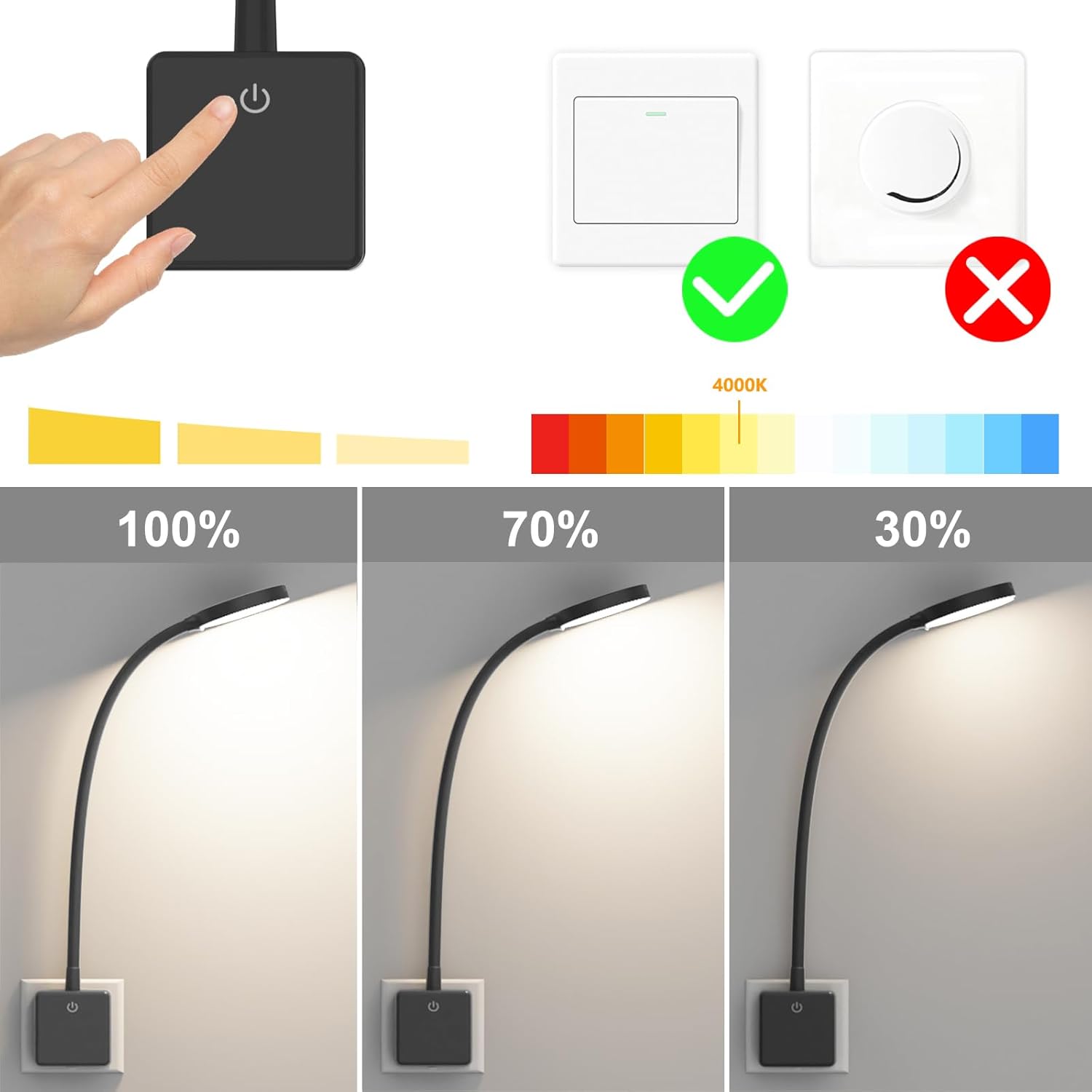 Plug-in LED Wall Light – 4W 350LM, Dimmable Gooseneck Bedside Reading Lamp with Touch Switch, 4000K Neutral White, Black Finish
