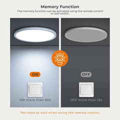 18W Dimmable LED Ceiling Light with Remote, Adjustable 22cm Round Lamp