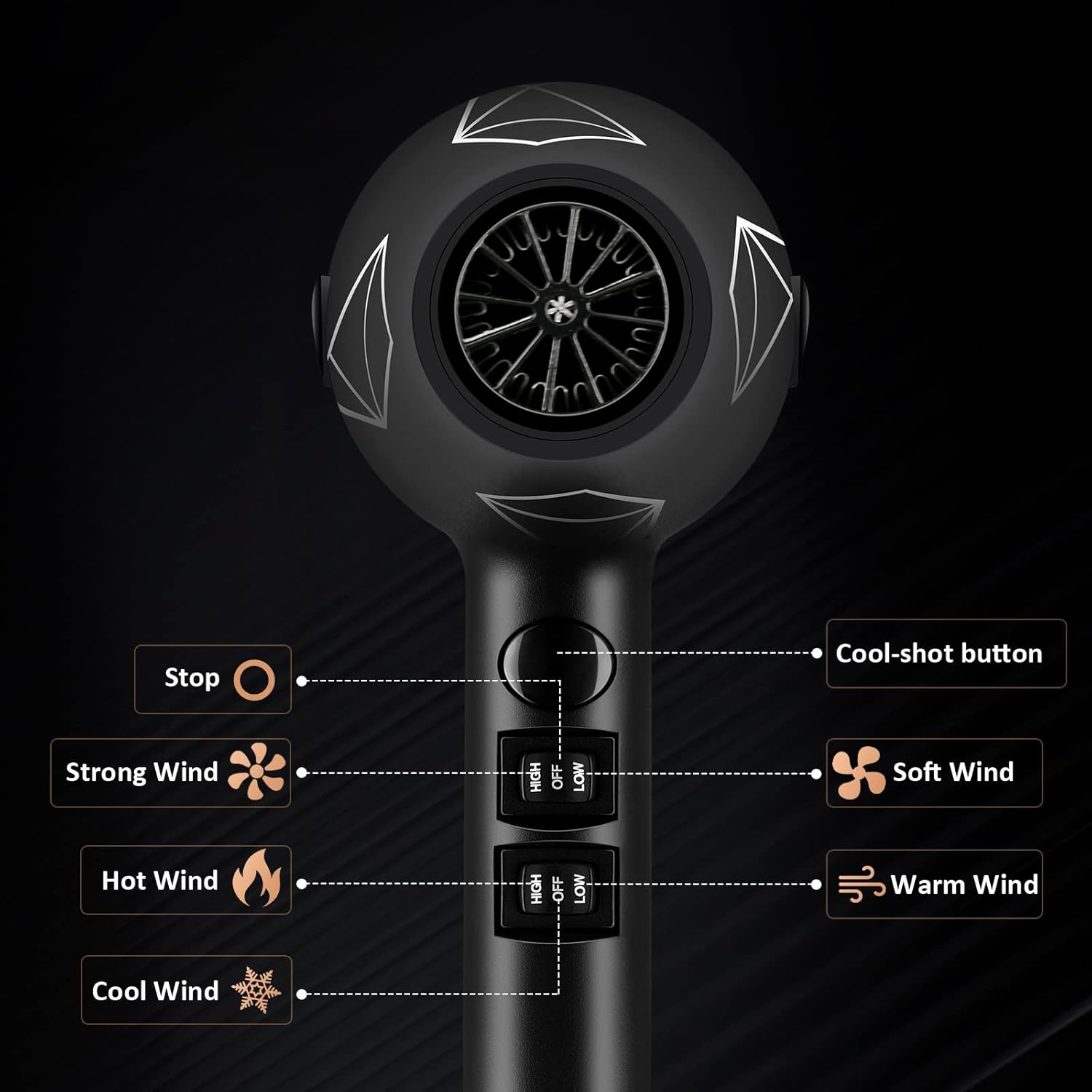 2400W Professional Ionic Hair Dryer – Diffuser, 2 Nozzles, 4 Combs & Cool Shot