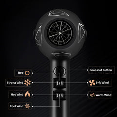 2400W Professional Ionic Hair Dryer – Diffuser, 2 Nozzles, 4 Combs & Cool Shot