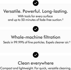 Dyson Car and Boat Handheld Vacuum Cleaner – Silver