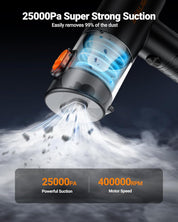 SEALIGHT Portable Cordless Car Vacuum 25000Pa