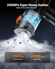 SEALIGHT Portable Cordless Car Vacuum 25000Pa