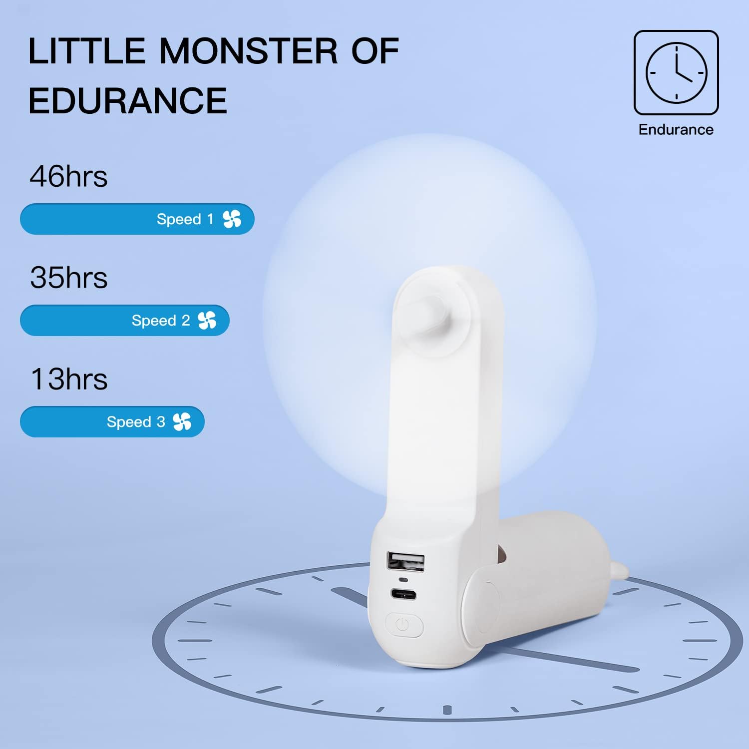 Portable Handheld Fan with 4500mAh Powerbank, Folding Mini USB