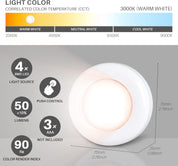 Tap Light Push Lights – 5 Pack, Warm White, Stick-On LED Touch Puck Lights, Battery Operated, Indoor Spot Lighting for Cupboard, Wardrobe, Kitchen, Closet