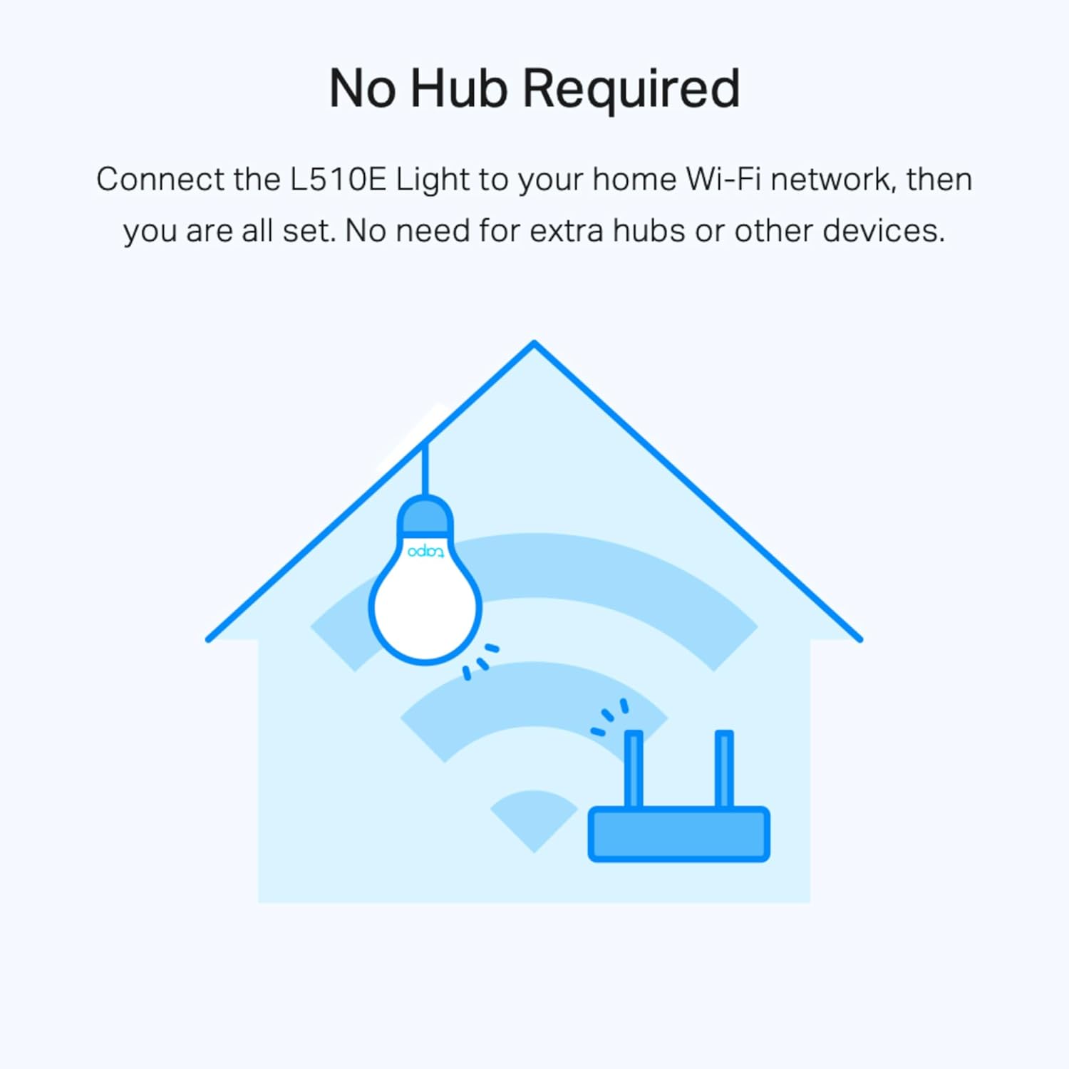 Tapo Smart Bulb, Smart WiFi LED Light, E27, 9W, Works with Amazon Alexa(Echo and Echo Dot), Google Home, Dimmable Soft Warm White, No Hub Required L510E [Energy Class F] (Pack of 2)