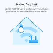 Tapo Smart Bulb, Smart WiFi LED Light, E27, 9W, Works with Amazon Alexa(Echo and Echo Dot), Google Home, Dimmable Soft Warm White, No Hub Required L510E [Energy Class F] (Pack of 2)