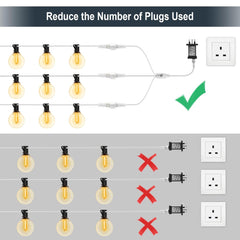 3-Way Splitter Connector for Christmas Lights – 2-Pin Clear Cable, IP65 Waterproof for Outdoor LED and Fairy Lights