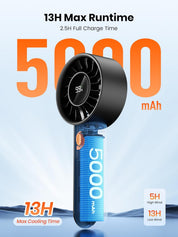 Warmco Portable Handheld Fan 5000mAh, Mini Turbo Fan with LED Display & Base, High Speed USB Rechargeable Personal Fan, Small Pocket Size for Travel, Makeup, Office, Outdoor