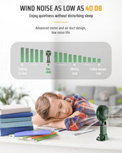 Mini Handheld USB Fan – Portable Rechargeable 5-Speed Folding Fan