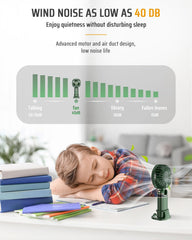 Mini Handheld USB Fan – Portable Rechargeable 5-Speed Folding Fan