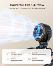SWEETFULL Portable Pram Fan - 360° Rotating Baby Stroller Fan Clip On, 4000mAh Rechargeable 4-Speed Handheld Cooling, LED Display & Night Light for Buggy/Car Seat/Crib Travel Essentials