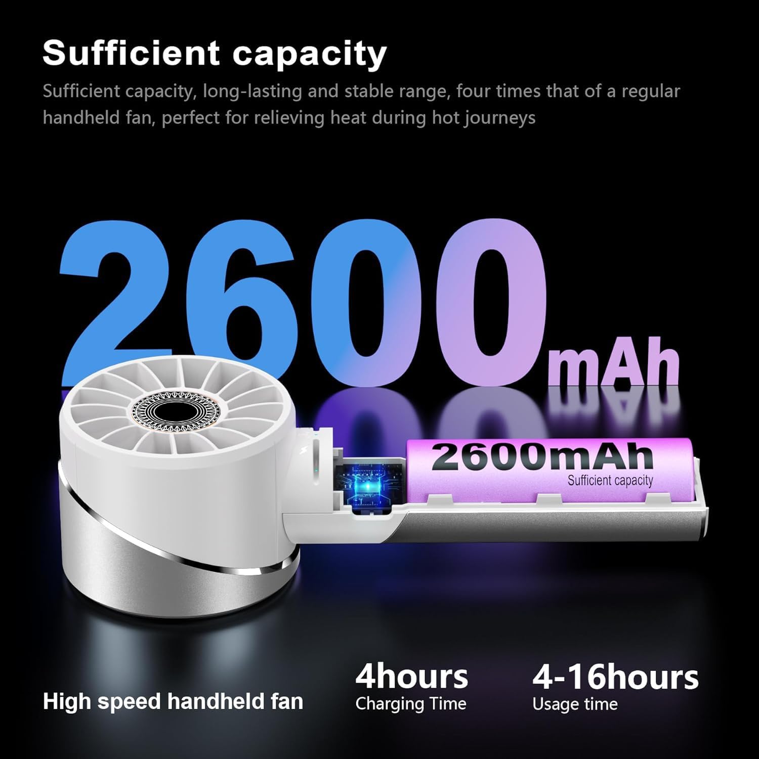 Handheld Fan,Ultra-Portable 7000 RPM Turbo Mini Fan with 16H Battery,4-Speed USB Rechargeable Metal Design | Pocket Fan for Travel/Outdoor/Home/Office,Gift for Men & Women (Alloy Construction)