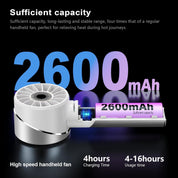 Handheld Fan,Ultra-Portable 7000 RPM Turbo Mini Fan with 16H Battery,4-Speed USB Rechargeable Metal Design | Pocket Fan for Travel/Outdoor/Home/Office,Gift for Men & Women (Alloy Construction)