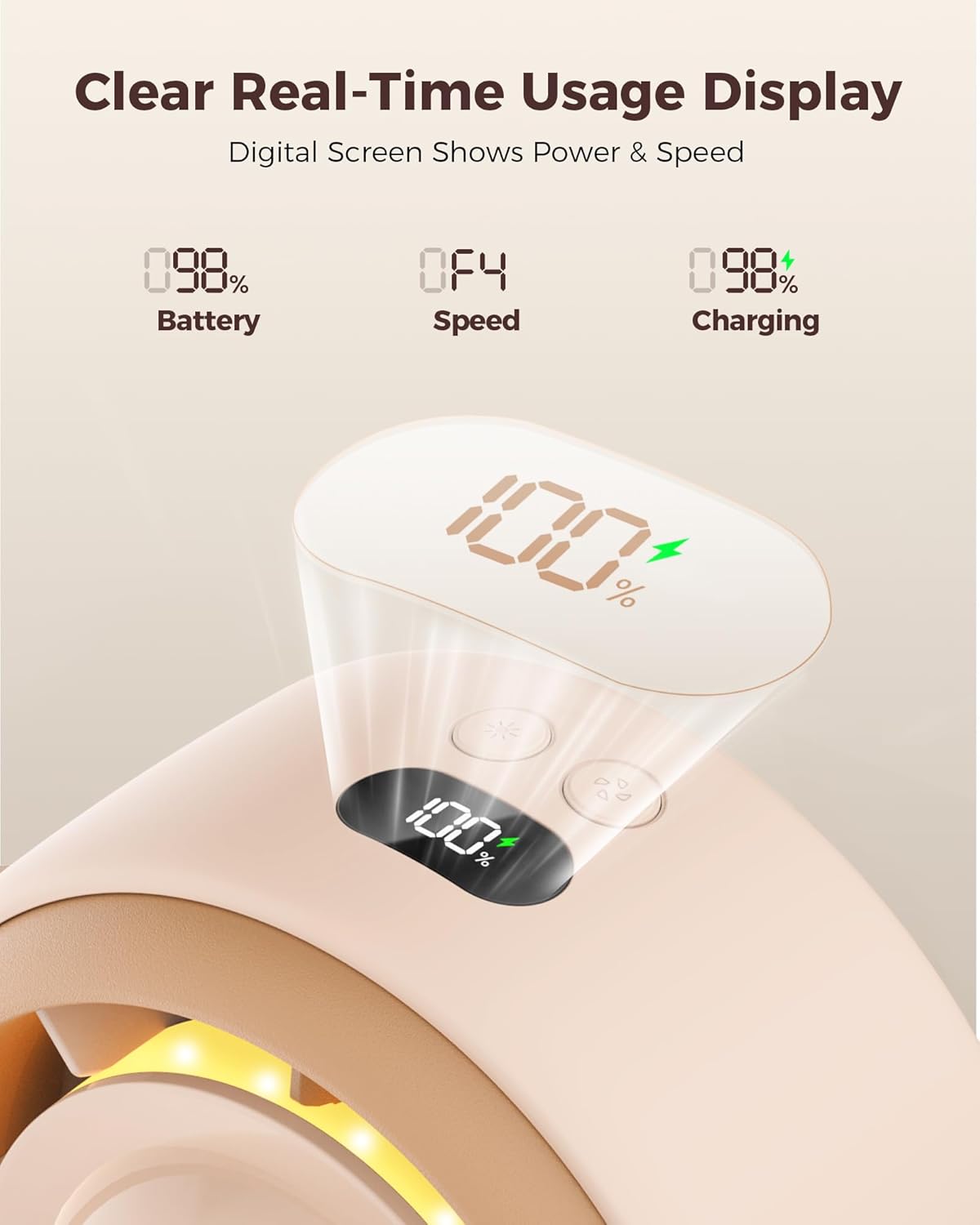 SWEETFULL Pram Fan - 360° Rotating Baby Stroller Fan Clip On, 4000mAh Rechargeable 4-Speed Quiet Cooling, LED Display & Night Light for Buggy/Car Seat/Crib Travel Essentials