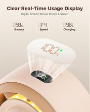SWEETFULL Pram Fan - 360° Rotating Baby Stroller Fan Clip On, 4000mAh Rechargeable 4-Speed Quiet Cooling, LED Display & Night Light for Buggy/Car Seat/Crib Travel Essentials