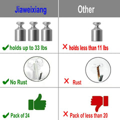 Jiaweixiang 24-Pack Heavy Duty Adhesive Hooks – 33lb Max, Waterproof Wall Hooks