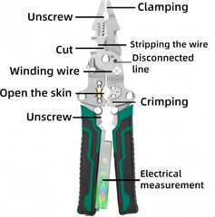 Professional Electrical Pliers,18-in-1 Multi Tool for Electricians | Wire Stripper,Cutter,Crimper,Cable Stripper Machine | Voltage Tester, Screwdriver | for DIY & Home Electrical Repairs,Pliers Tools