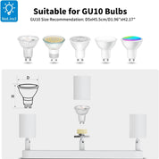 GU10 bulb compatibility chart with various light effects and dimensions.