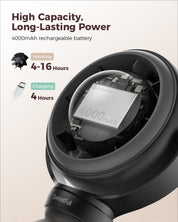 SWEETFULL Portable Pram Fan - 360° Rotating Baby Stroller Fan Clip On, 4000mAh Rechargeable 4-Speed Handheld Cooling, LED Display & Night Light for Buggy/Car Seat/Crib Travel Essentials