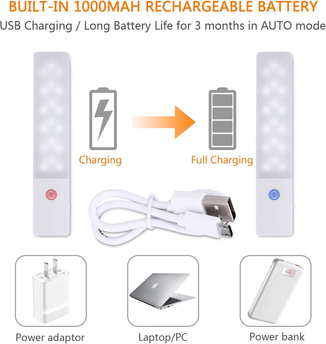 Rechargeable 18 LED Motion Sensor Night Light – Magnetic Strip, Long Battery Life – Ideal for Closet, Cabinet, Stairs, Pantry & More