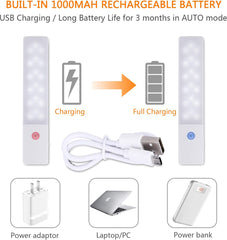 Rechargeable 18 LED Motion Sensor Night Light – Magnetic Strip, Long Battery Life – Ideal for Closet, Cabinet, Stairs, Pantry & More