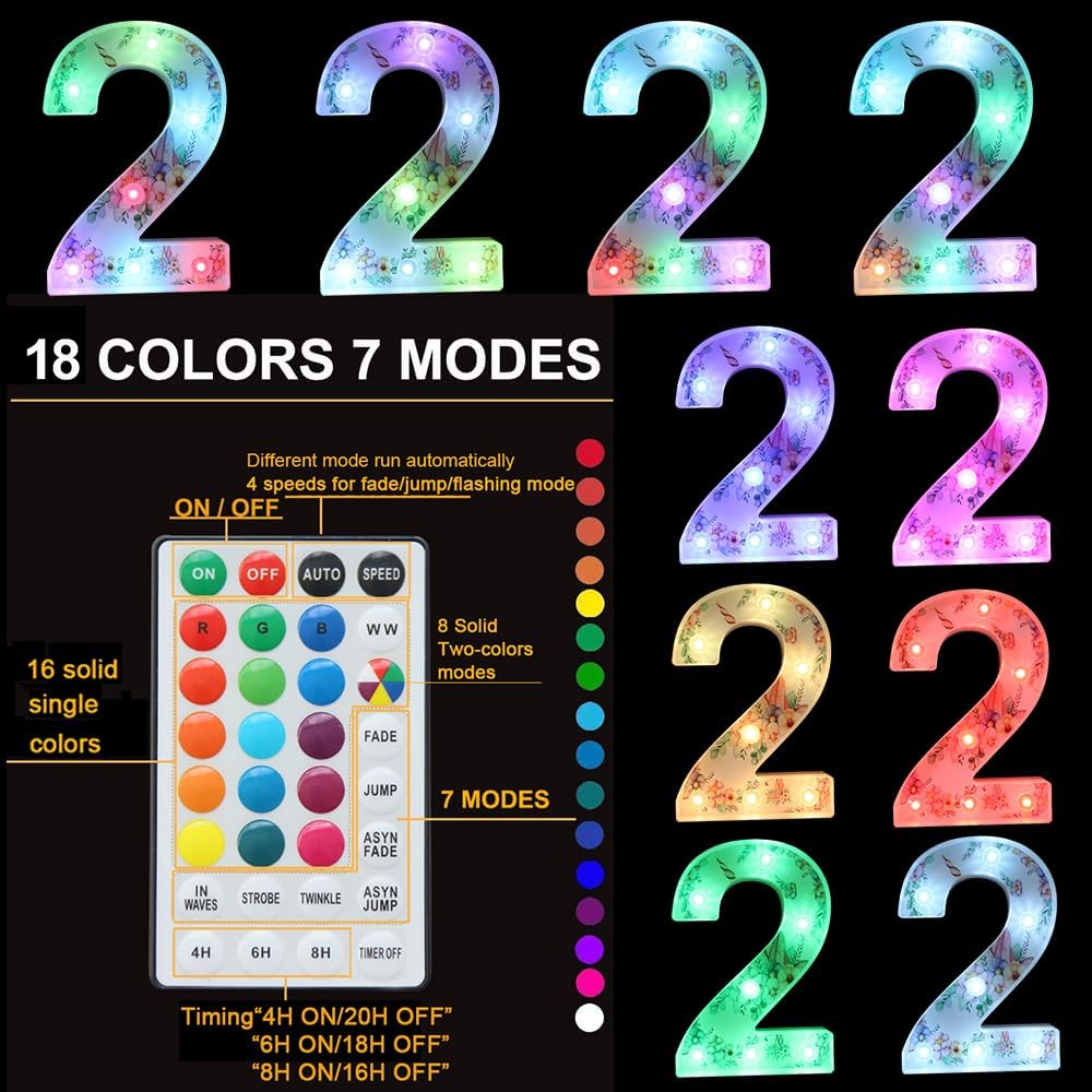 Unicorn LED Number Lights 20 Color Changing Remote