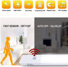 Rechargeable 18 LED Motion Sensor Night Light – Magnetic Strip, Long Battery Life – Ideal for Closet, Cabinet, Stairs, Pantry & More