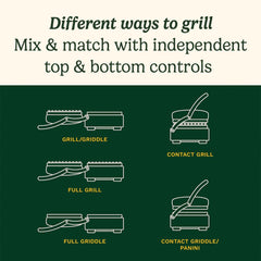 Grill & Griddle – Sandwich Toaster, Panini Press & Contact Grill – Non-Stick Removable Plates, Dishwasher Safe Health Grill, Less Oil – Midnight Grey