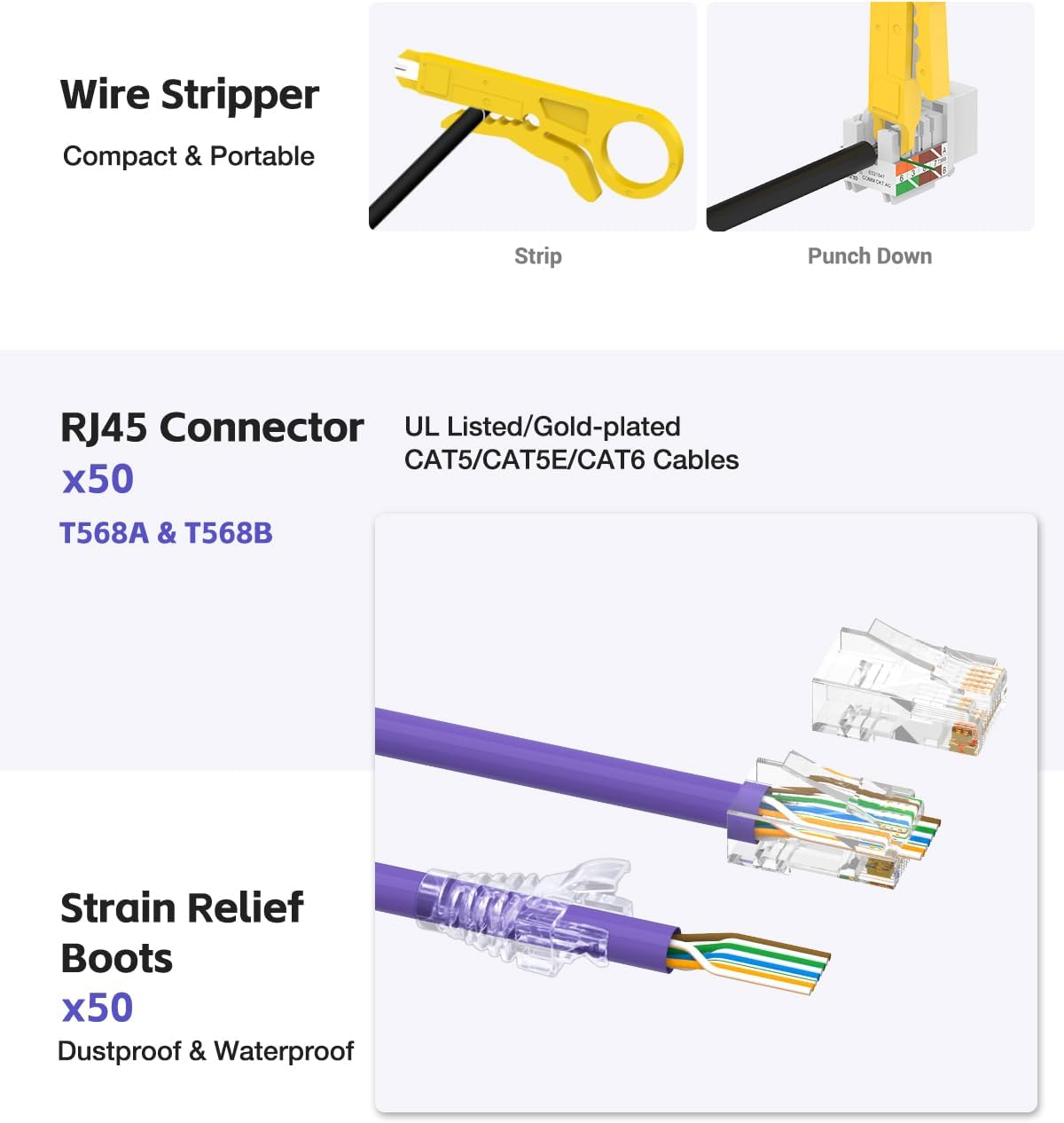 RJ45 Pass Through Crimp Tool Kit with Cat6 Connectors