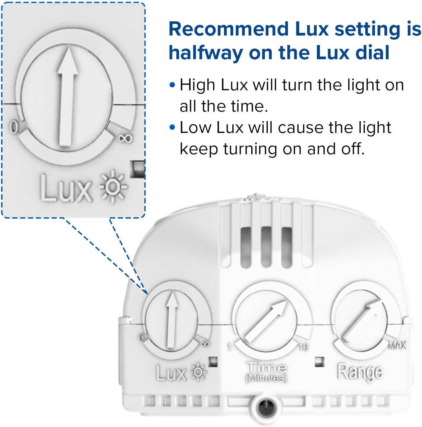 45W Outdoor Security Lights - Motion Sensor with 6000LM Brightness, 5000K Adjustable Twin Head LED Floodlight, Mains Powered, IP65 Waterproof for Garden, Porch, and Driveway