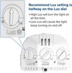 45W Outdoor Security Lights - Motion Sensor with 6000LM Brightness, 5000K Adjustable Twin Head LED Floodlight, Mains Powered, IP65 Waterproof for Garden, Porch, and Driveway