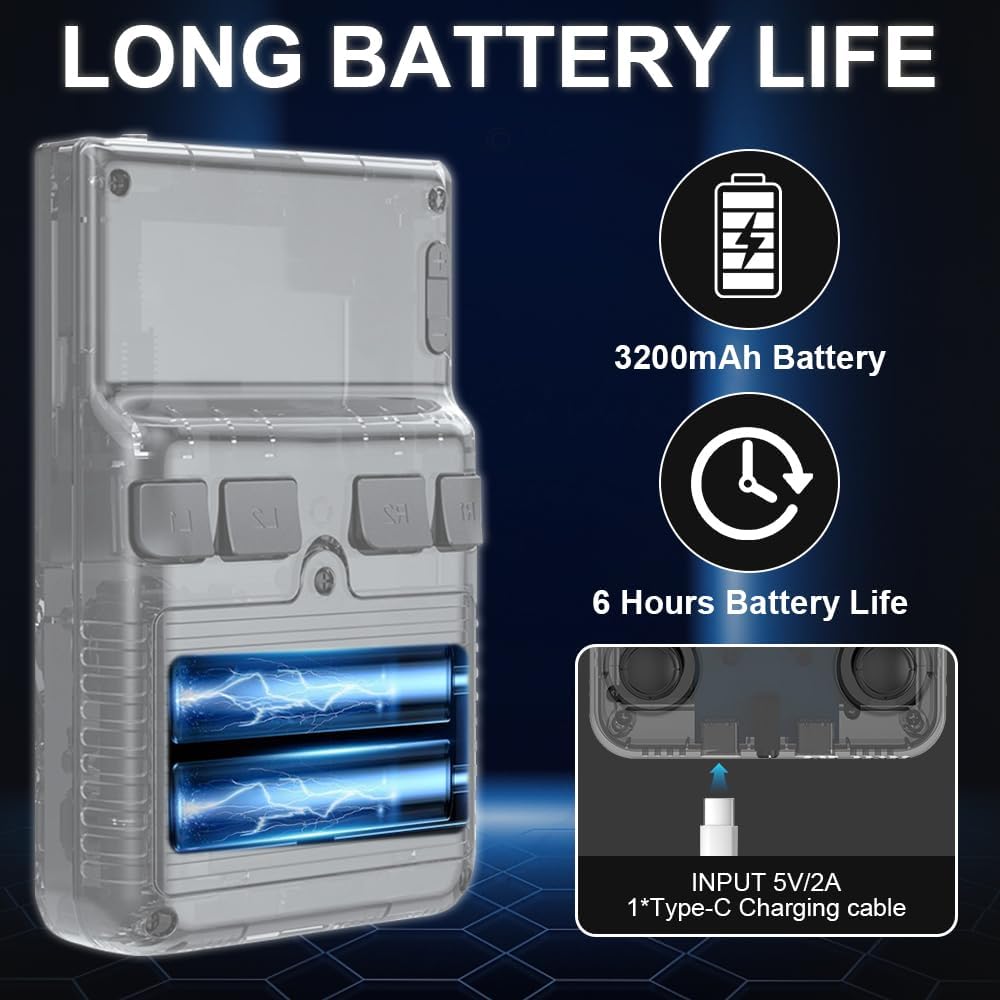 Retro R36S Handheld Game Console – 15,000+ Games, 3.5" Screen, 64GB, 3500mAh, Linux System