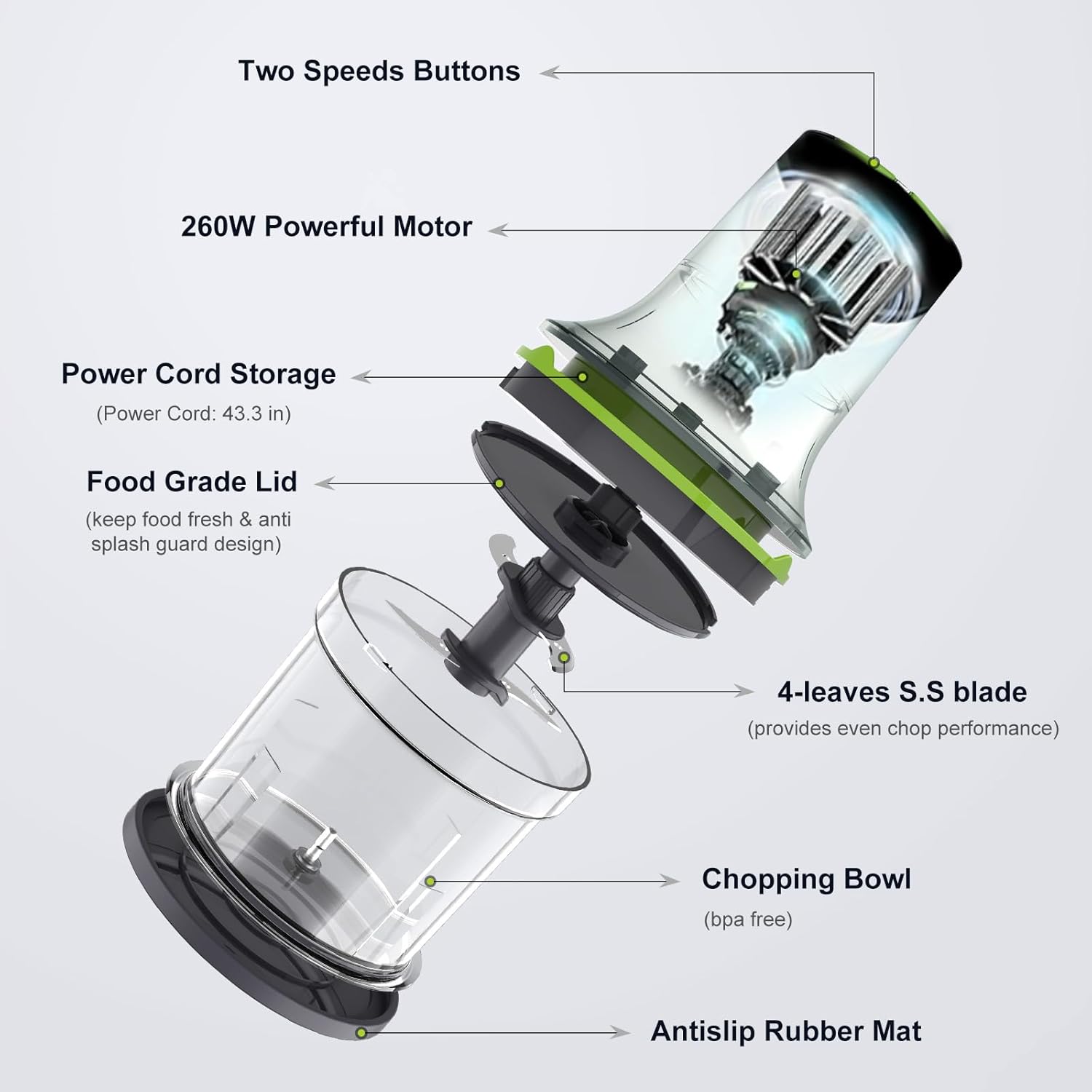 LINKChef Mini Food Processor – 500ml Bowl, 260W, 2 Speeds, 4 Blades, Electric Chopper for Meat, Vegetables & Baby Food
