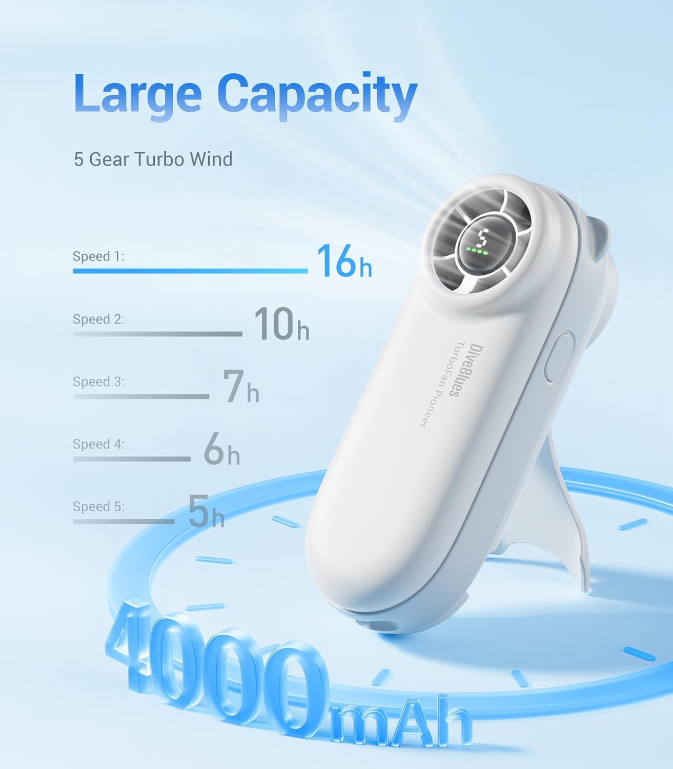 Diveblues Portable Handheld Turbo Fan, 4000mAh Rechargeable Pocket Hand Fan, Up to 16 Hours, Hand Fan with 5 Speeds Powerful Cooling for Travel/Summer/Outdoor/Lash/Purse