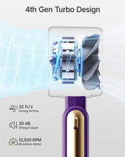 Portable Handheld Turbo Fan - 5 Gear High Speed 4000mAh Rechargeable Mini Personal Hand Fan Blow Cold Air, Battery Operated Travel Essentials, Beach Vacation, Gifts for Women, Men (Purple)