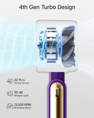 Portable Handheld Turbo Fan - 5 Gear High Speed 4000mAh Rechargeable Mini Personal Hand Fan Blow Cold Air, Battery Operated Travel Essentials, Beach Vacation, Gifts for Women, Men (Purple)