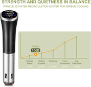 Wancle Sous Vide Precision Cooker 1100W IPX7 Waterproof Immersion Circulator – Black