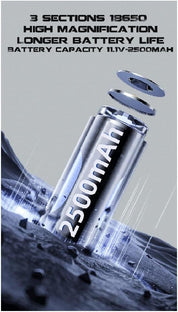 Handheld Mini Turbo Violent Fan Brushless Motor 90000 RPM X7 Violent Blower Fan 45m/S Industrial Duct Fan