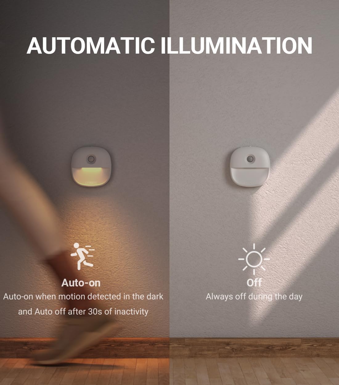 Motion Sensor Night Lights 3 Pack USB Rechargeable Indoor LED Lamps