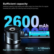 Handheld Fan,Ultra-Portable 7000 RPM Turbo Mini Fan with 16H Battery,4-Speed USB Rechargeable Metal Design | Pocket Fan for Travel/Outdoor/Home/Office,Gift for Men & Women (Alloy Construction)