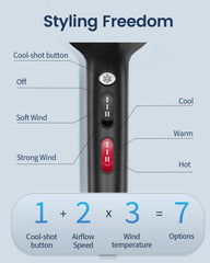 Professional Ionic Hair Dryer – Fast Drying, 2 Speed 3 Heat, Diffuser & Nozzle Set