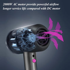 Professional Ionic Hair Dryer – 2 Speed, 3 Heat, Cool Shot with Diffuser & Nozzles