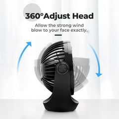 OCOOPA USB Table Fan with Adjustable Speeds & 360° Rotation