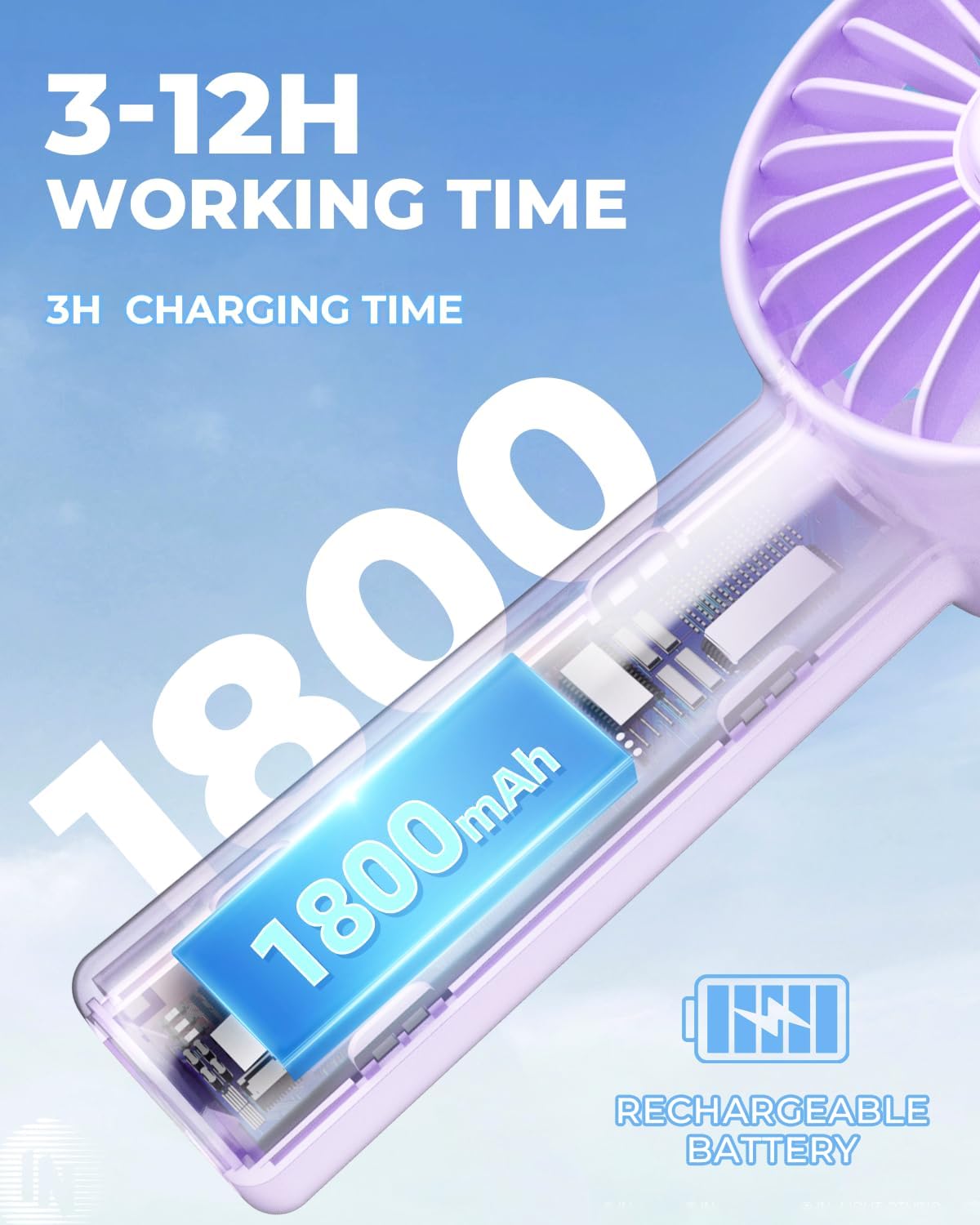 Mini Portable Handheld Fan 1800mAh 3 Speeds Light Purple